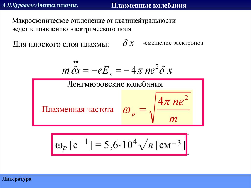 А.В.Бурдаков.Физика плазмы.
