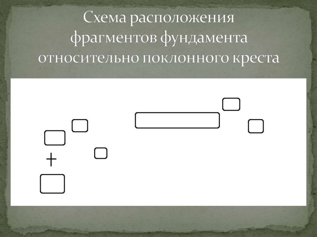 Схема расположения фрагментов фундамента относительно поклонного креста