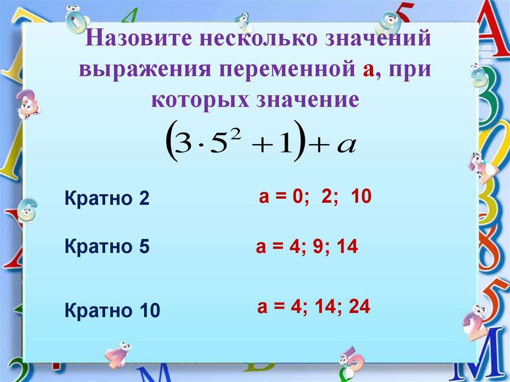 Что такое значение выражения с переменной. Выражение с переменной. Выражения с переменной картинки. Картинки переменная. Выражения с переменной величиной.