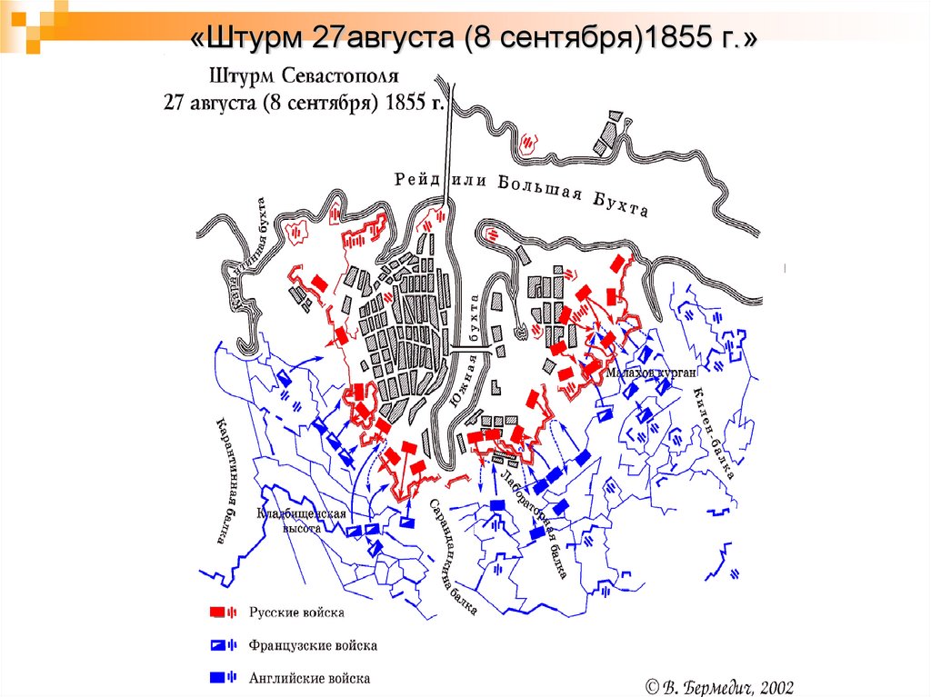 Карта севастополя 1854 1855