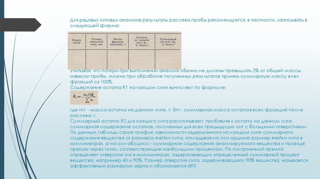 Для рядовых ситовых анализов результаты рассева пробы рекомендуется, в частности, записывать в следующей форме: Учитывая, что