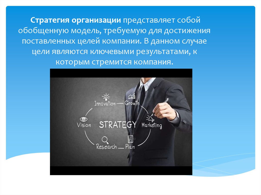 Понятие и виды презентаций. Стратегия объединения. Что представляет собой цель организации. Стратегия организации представляет собой:. Что из себя представляет стратегия организации.