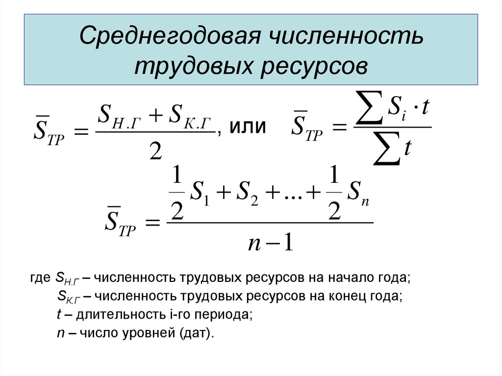 Среднегодовая численность человек. Численность трудовых ресурсов на конец года формула. Формула определения численности трудовых ресурсов на конец года. Численность трудовых ресурсов на начало и конец года формула. Как рассчитать численность трудовых ресурсов.