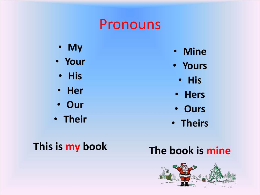 His her упражнения. My mine your yours правило. Mine yours his hers ours theirs. His & hers. My his her their.