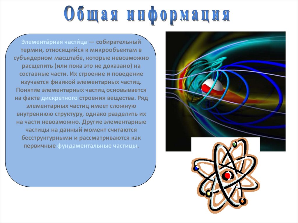 Элементарная частица презентация