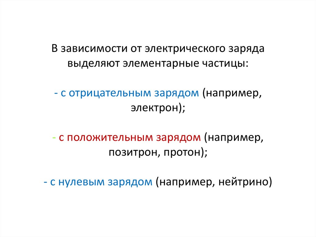 Отрицательно заряженная элементарная частица. Частица с элементарным отрицательным зарядом. Частица с отрицательным электрическим зарядом. Стабильная элементарная частица с отрицательным зарядом. Частица с самым маленьким отрицательным зарядом.