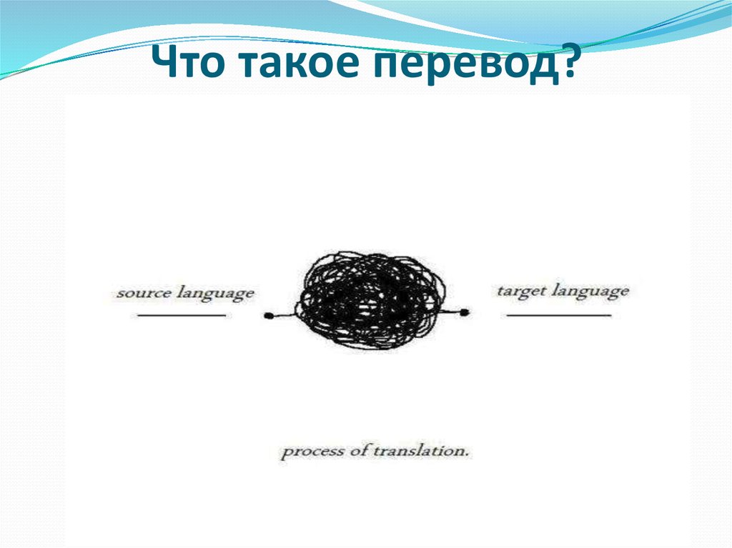 Что такое перевод?