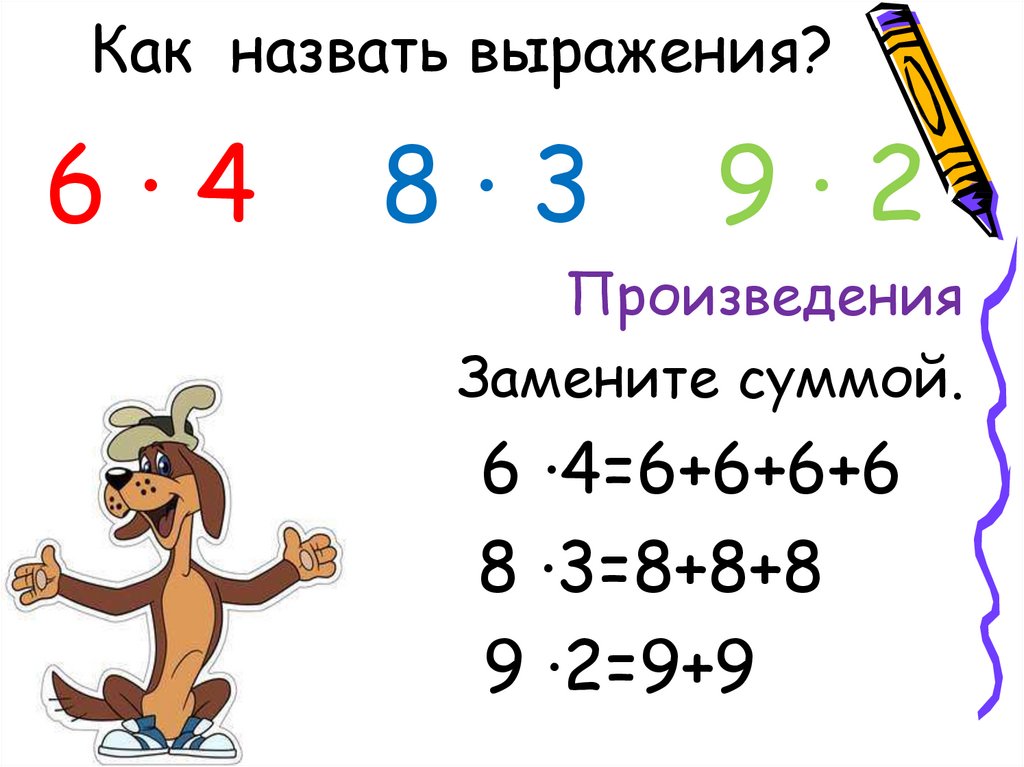 Назовите фразу. Переместительное свойство умножения 2 класс школа России. Как называется выражение. Как называется выражение a*b. Как называется выражение с плюсом.