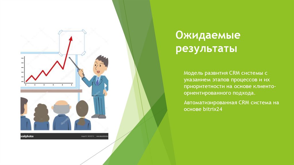 Презентация про crm