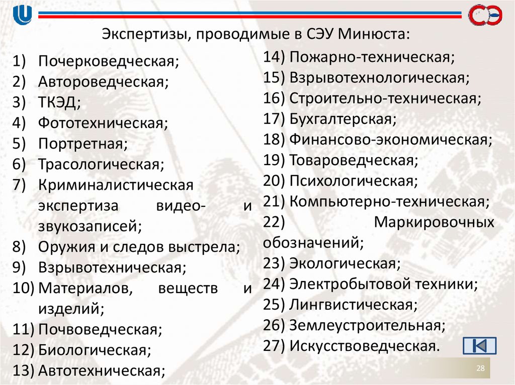 Перечень экспертиз. Перечень экспертиз Минюста России. Виды судебно-экспертных учреждений. Судебно-экспертные учреждения Минюста России.