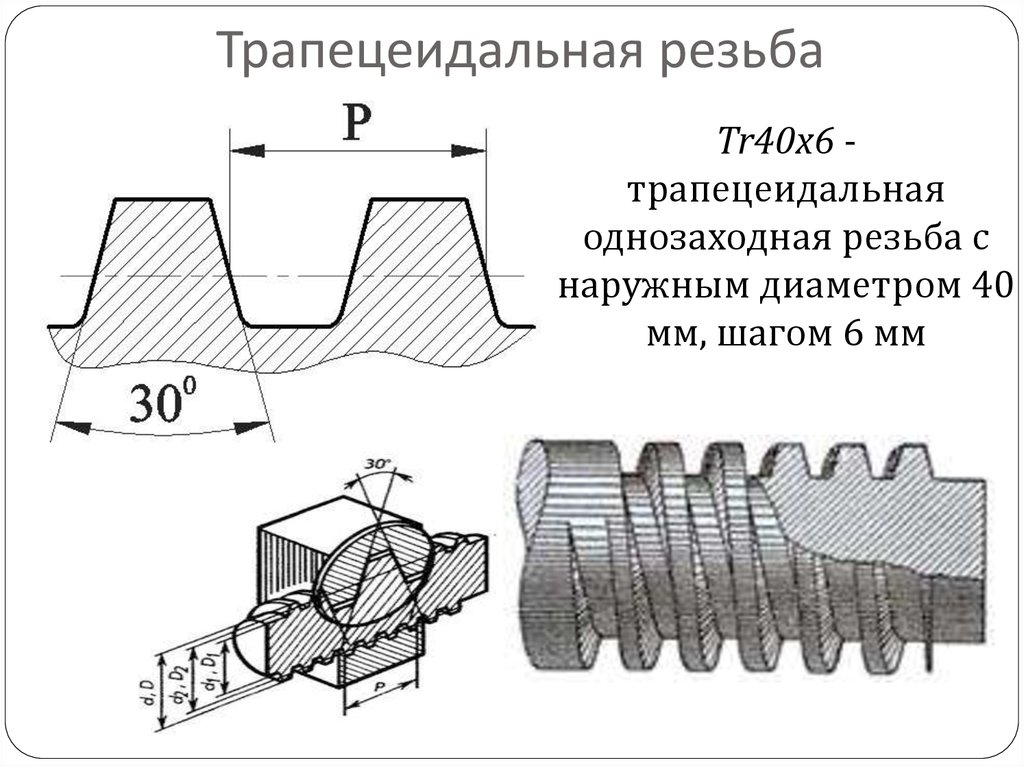 Наружная упорная резьба