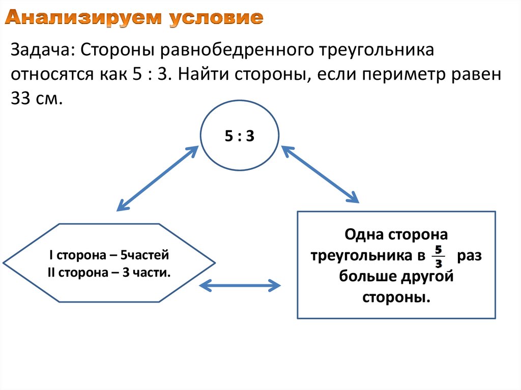 Семь задач