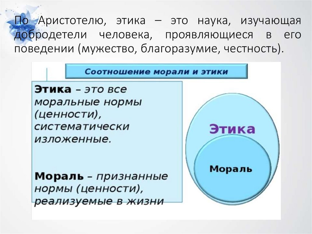 Этика аристотель презентация