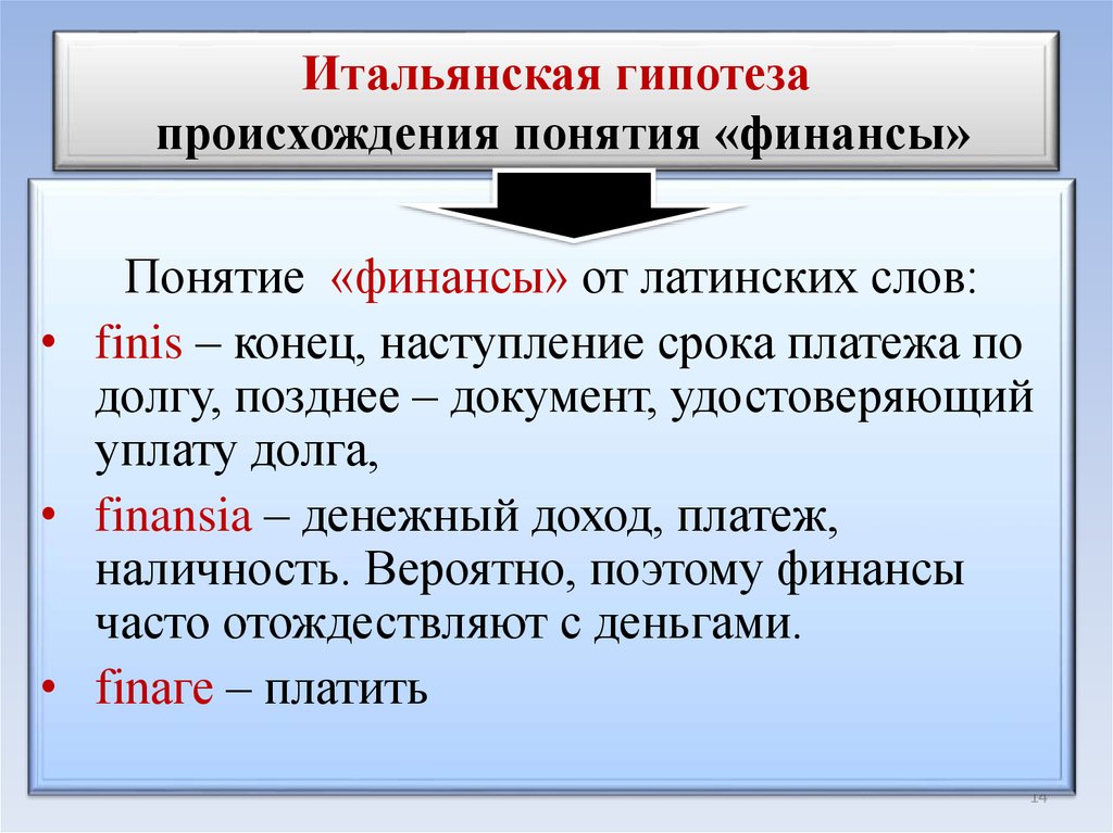 Каково происхождение термина презентация