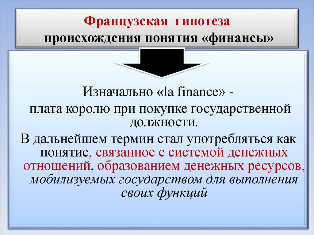 Происходить понятие. Термин финансы происхож. Гипотезы возникновения финансов. Возникновение финансов, происхождения понятия. Происхождение термина финансы.