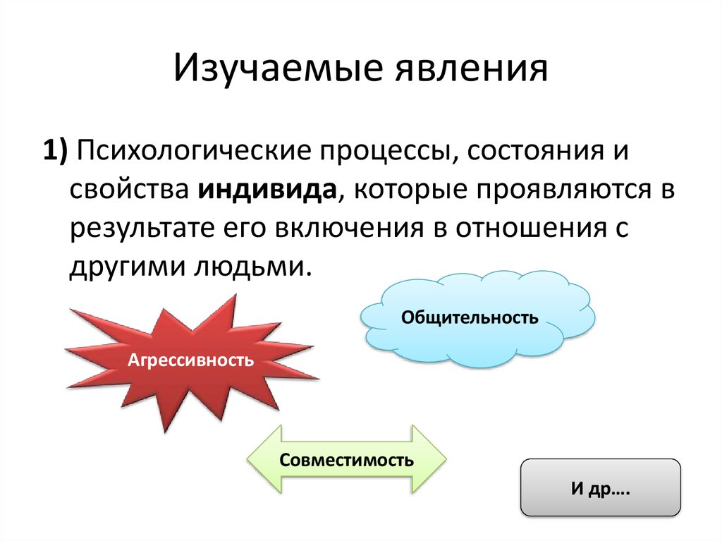 Социальная функция пейзажа. Явления изучаемые психологией процессы состояния свойства. Явление изучения психологии процессы, состояния, свойства. Психические явления процессы состояния свойства презентация. Феномены психологии психические процессы.