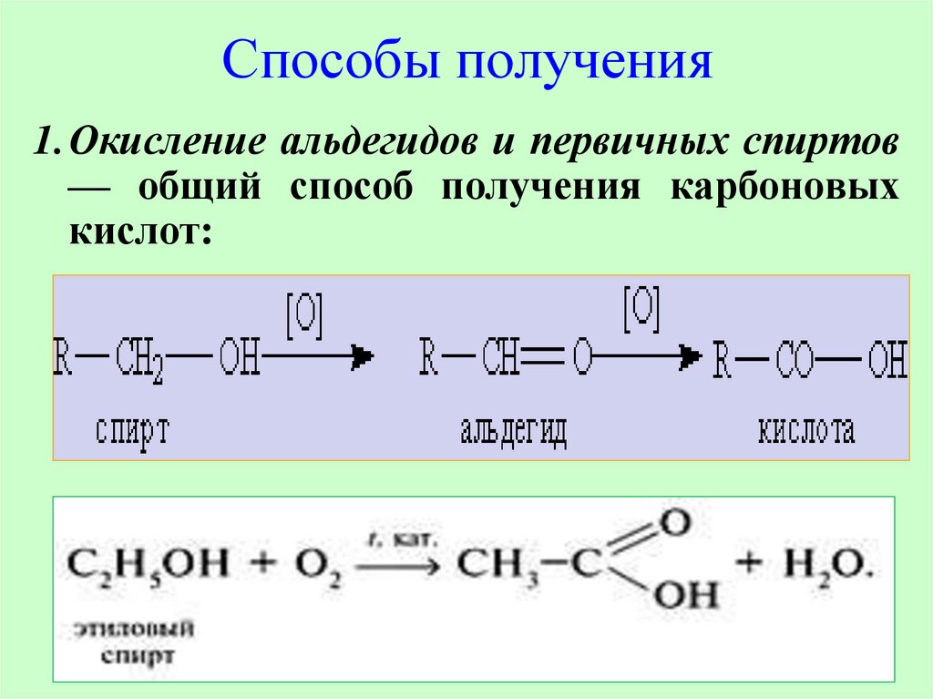 Гидролиз ацетальдегида. Способы получения карбоновых кислот формула. Окисление первичных спиртов и альдегидов. Из первичного спирта в карбоновую кислоту. Способы получения карбоновых кислот из спиртов.