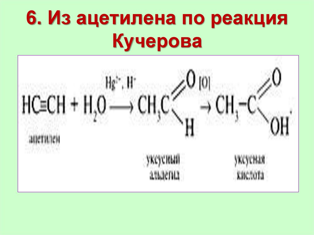 Реакции кучерова из ацетилена получают. Реакция Кучерова. Реакция Кучерова-это реакция. Реакция Кучерова для ацетилена. Реакция Кучерова формула.