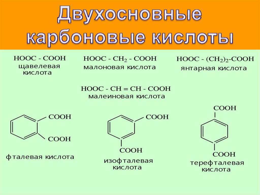 Двухосновные кислоты формулы и названия. Двухосновные карбоновые кислоты. Двухлсновная карьоновые кислоты. Двух основные карбоновый кислоты. Двухосновные органические кислоты.