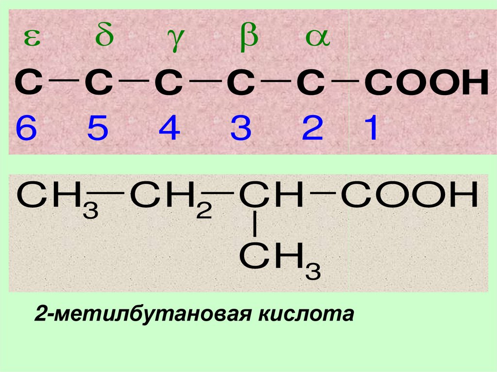 Бутановая кислота структурная. Формула 2 метилбутановой кислоты. 2 Метилбутановая кислота структурная формула. 2 Метилбутановая кислота формула. 2 Метил бутанговая кислота.