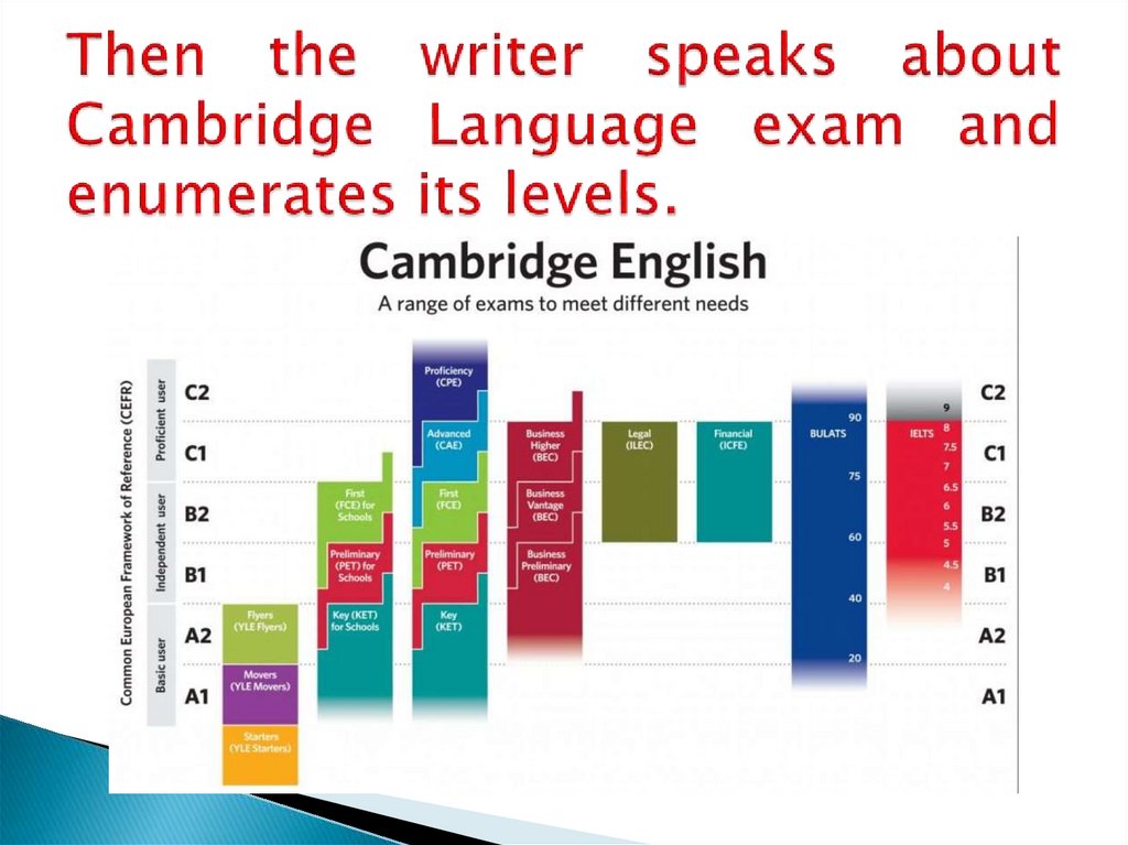 Then the writer speaks about Cambridge Language exam and enumerates its levels.