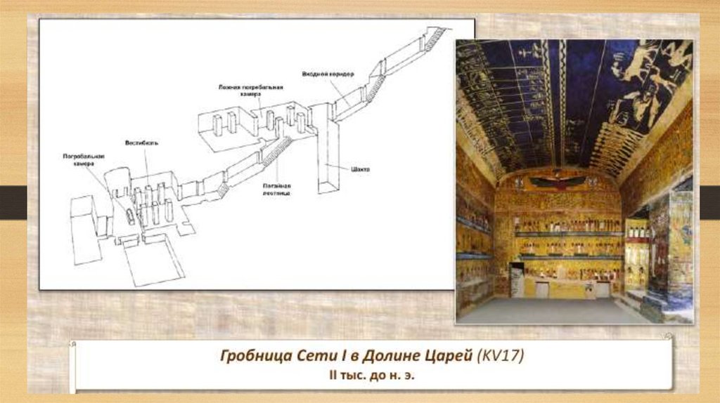Долина царей схема захоронений