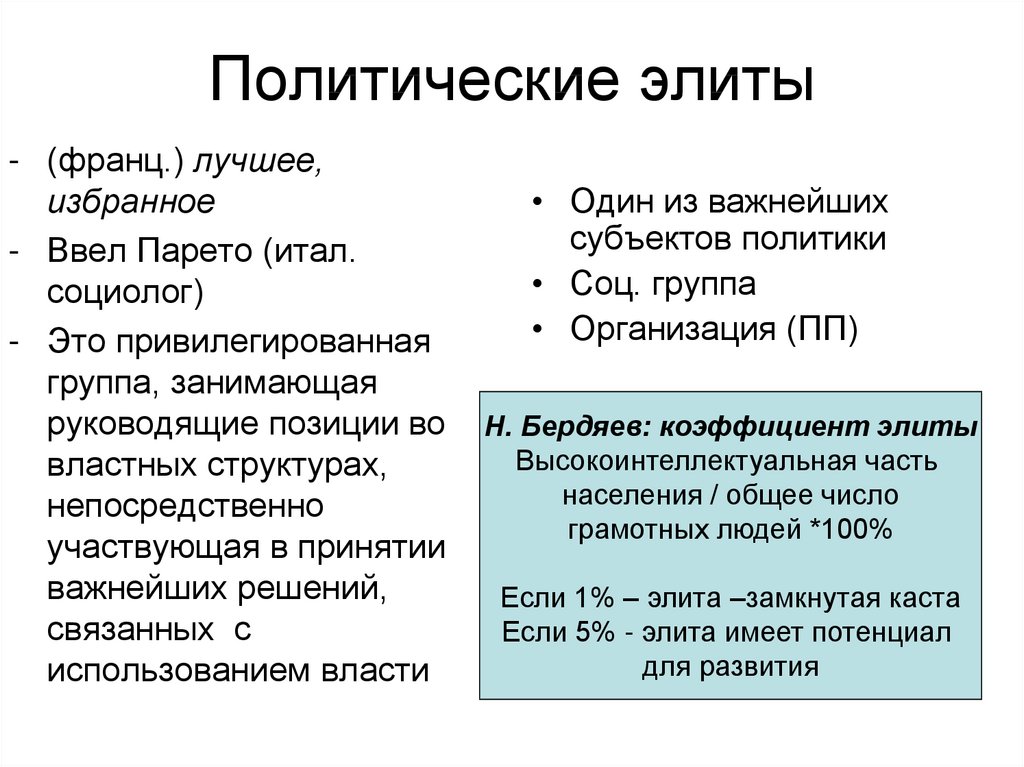 План на тему политическая элита как субъект политики