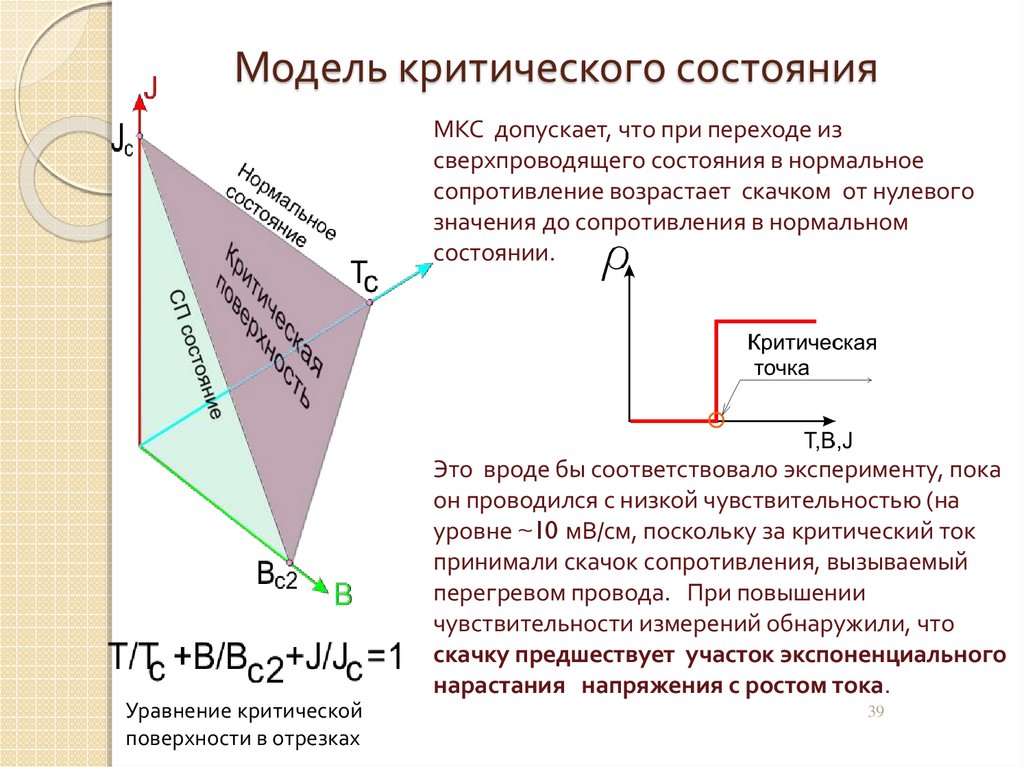 Критичный параметр