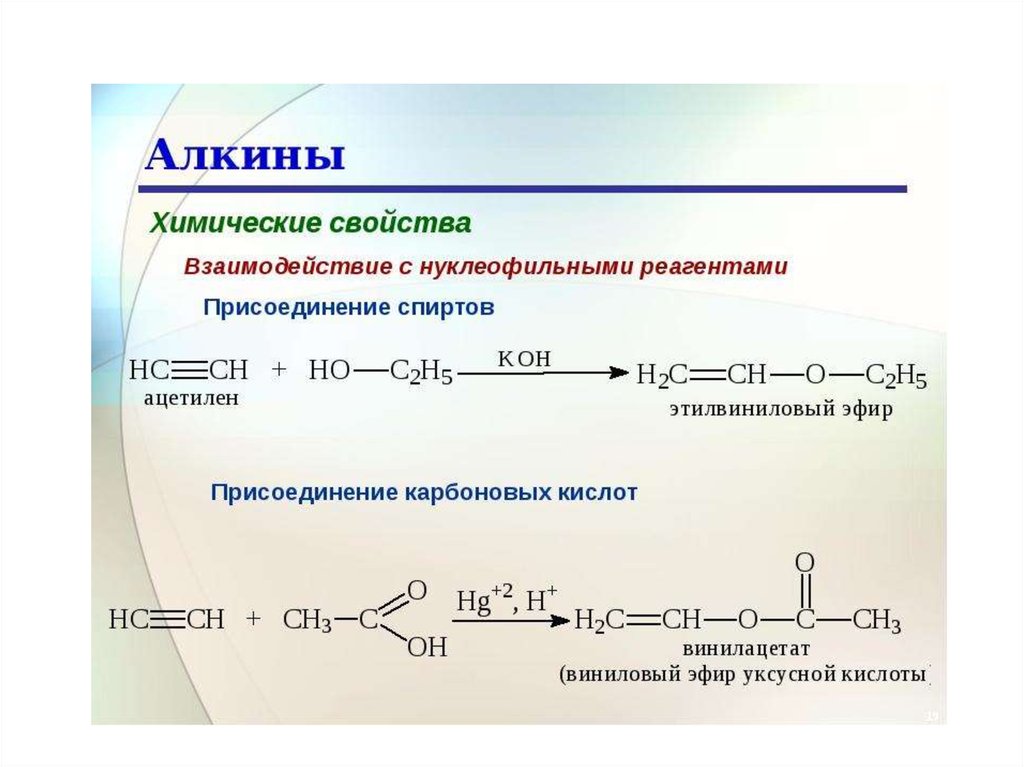 Алкины это