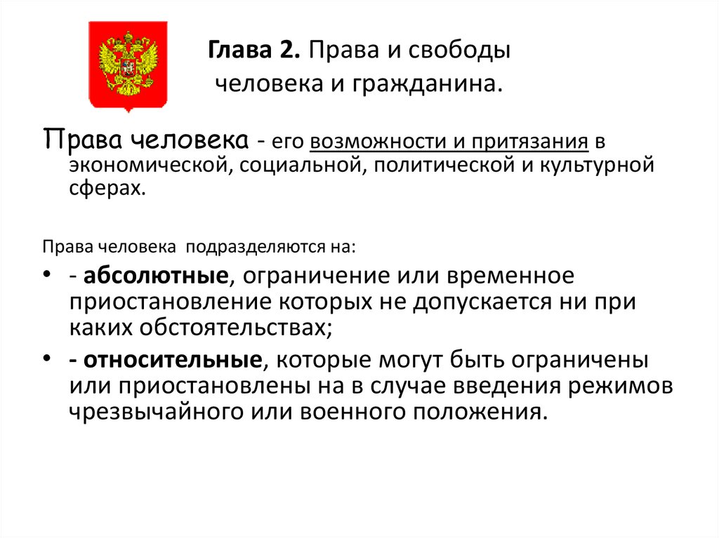 Основные права и свободы человека и гражданина россии 7 класс презентация