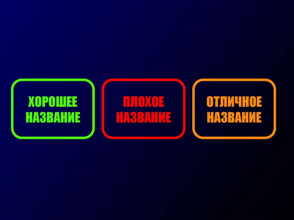 Назови плохие качества. Яркие заголовки. Заголовок о проблеме для презентации.