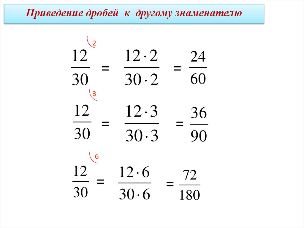 Вычитание с разными знаменателями 6 класс. Сложение и вычитание дробей с разными знаменателями 6 класс тренажер. Приведение дробей знаменателю 80. Приведение дроби к знаменателю 12. Приведение к знаменателю 27 дробь 5/9.