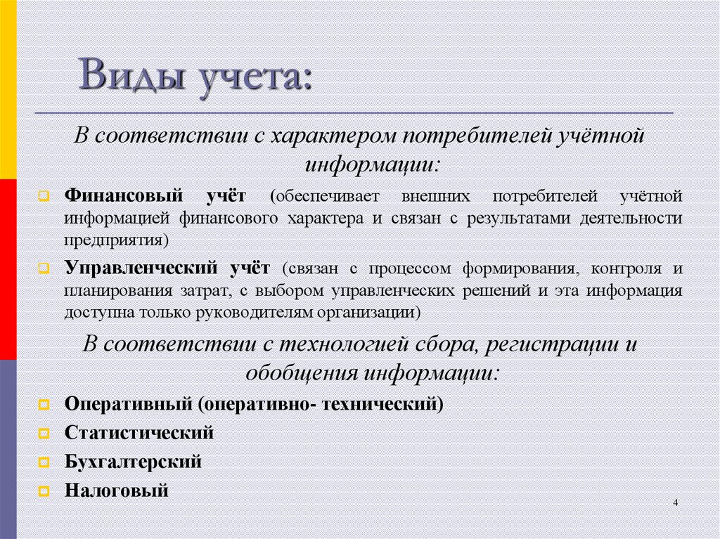 Виды учета в организации