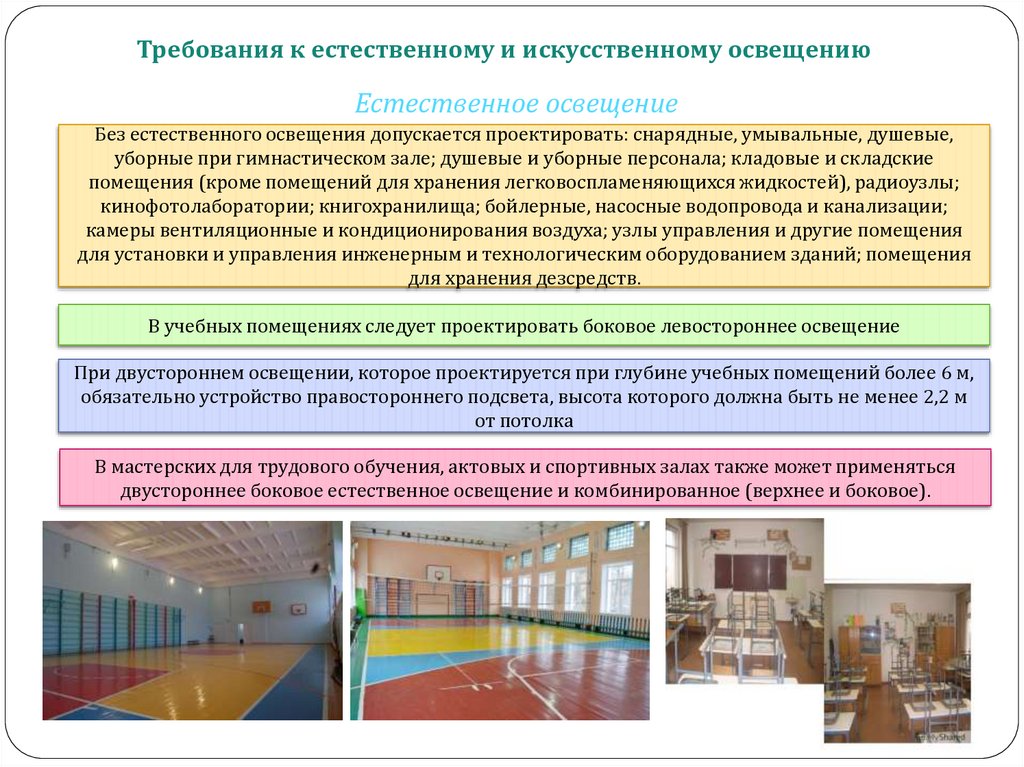 Гигиеническое требование к планировке гимнастического зала школы