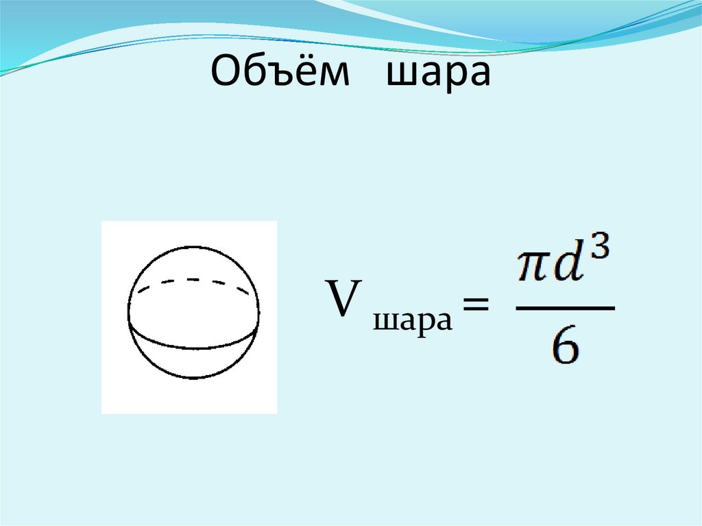 Объем шара презентация