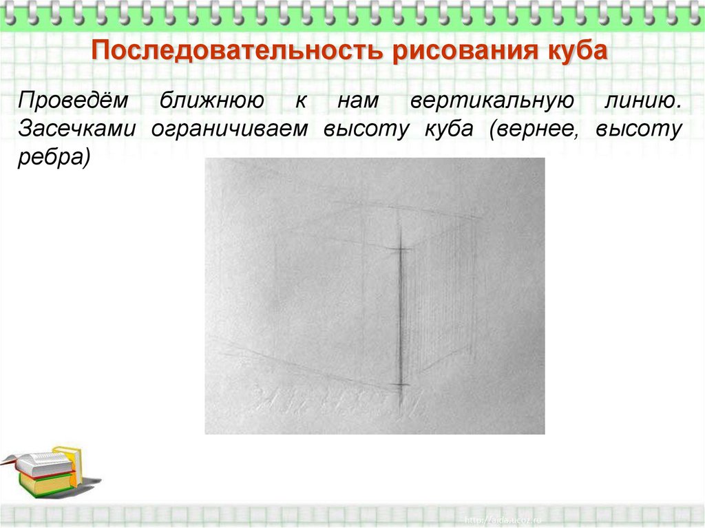 Что данная последовательность рисует