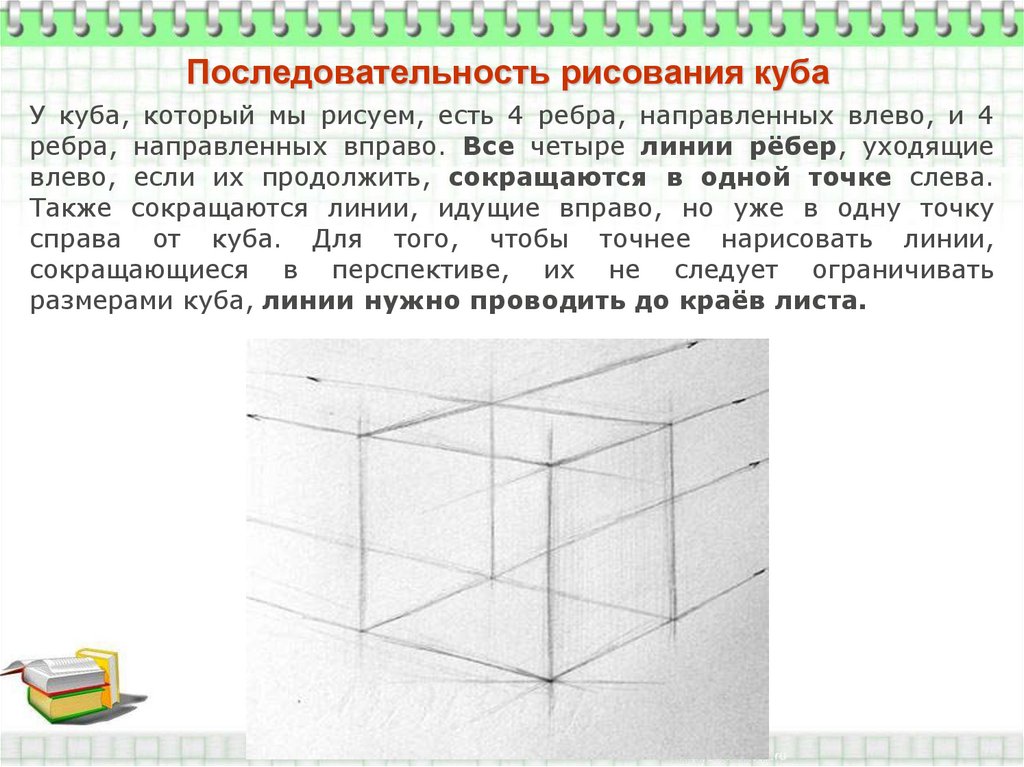 Рисунки куба с правильным перспективным сокращением