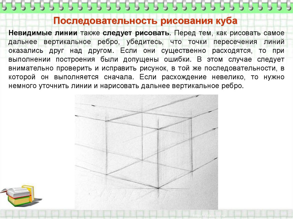 Рисунки куба с правильным перспективным сокращением