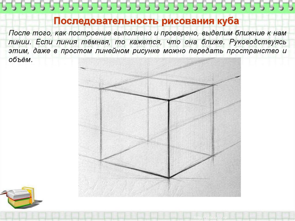 Алгоритм построения куба. Последовательность построения Куба. Линейная перспектива куб снизу. Как строить куб пошагово. Куб рисунок.