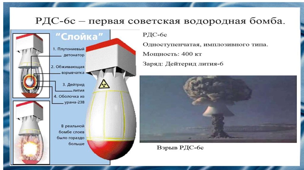 Есть ли водородная бомба. Водородная бомба Сахарова. Водородная бомба Сахарова схема. Водородная бомба строение Сахаров. Первая водородная бомба СССР РДС 6с.