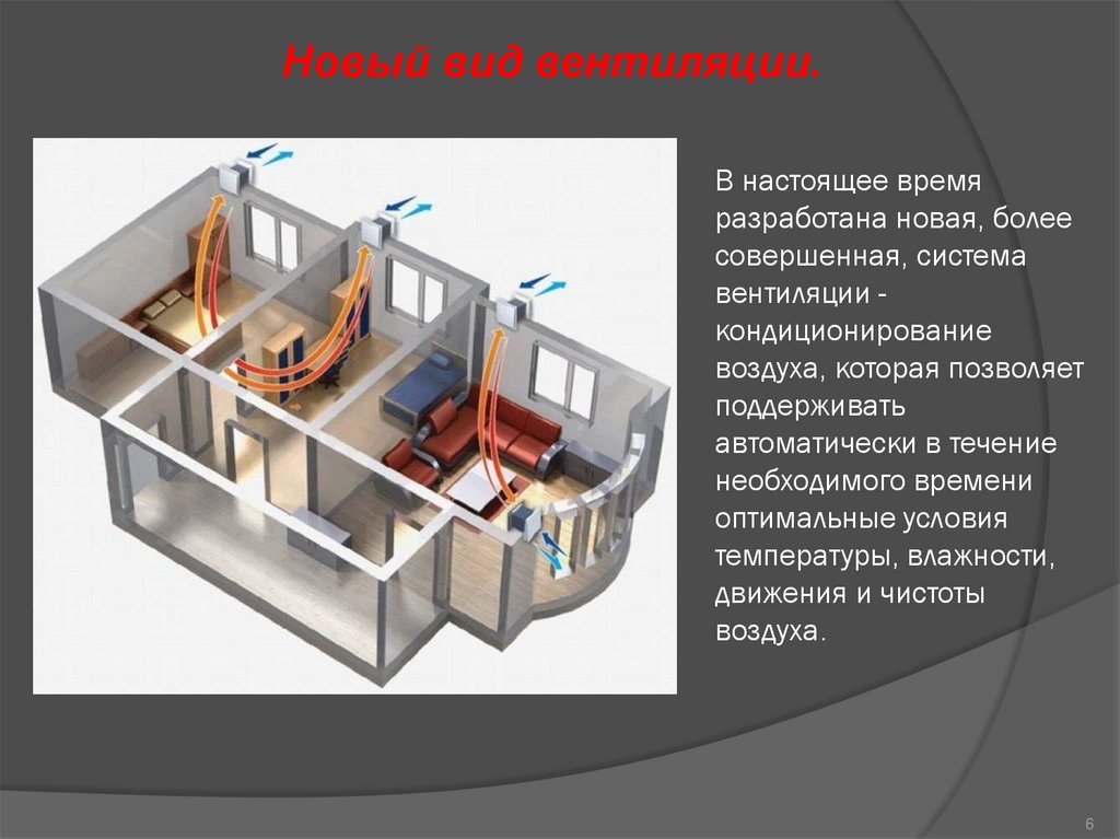 Презентация по вентиляции