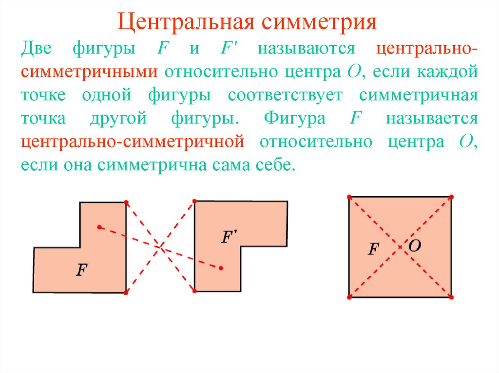 Фигура симметричная данной относительно точки. Фигуры симметричные относительно центра. Симметрия относительно точки Центральная симметрия. Фигуры с центральной симметрией. Фигуры симметричные относительно точки.