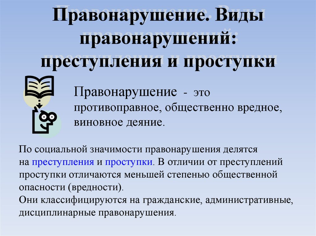 10 правонарушений. Проступок и правонарушение. Виды проступков и преступлений. Правонарушение виды правонарушений. Правонарушение и преступление.