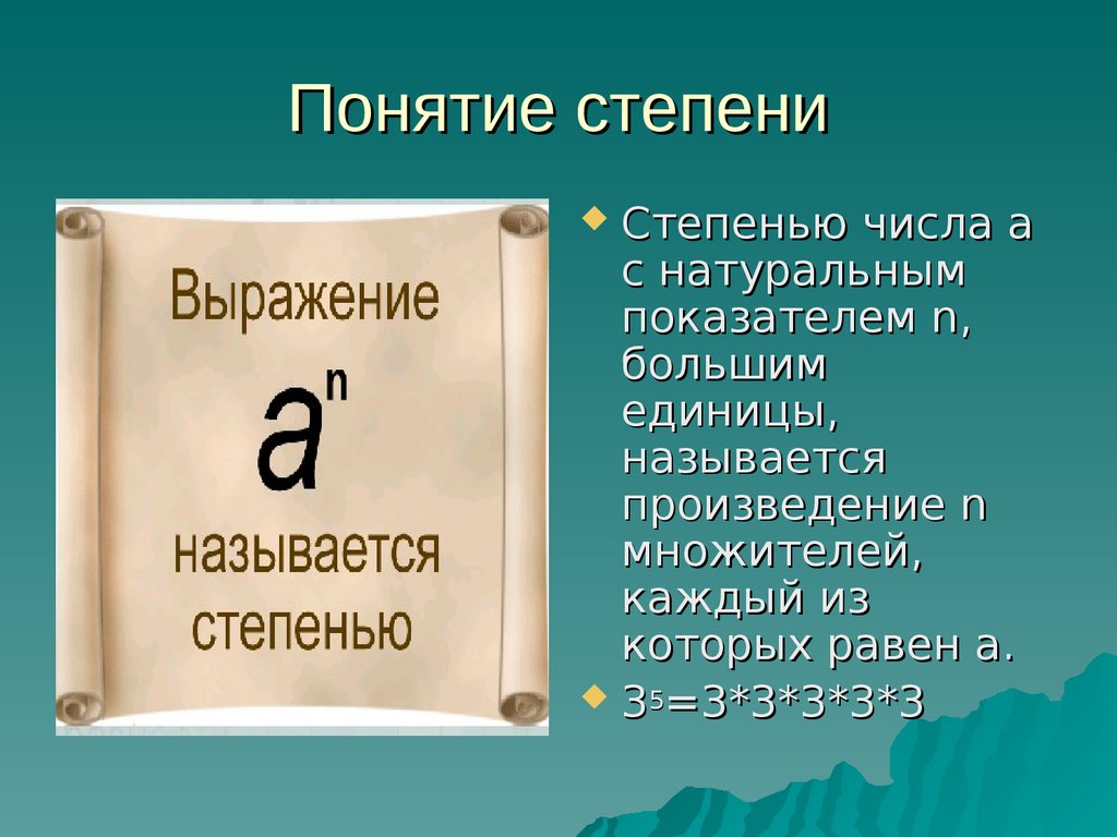 Степень проект. Понятие степени. Понятие степени числа. Понятие степени с натуральным показателем. Определение степени числа 5 класс.