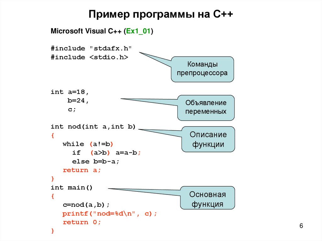 Тест по теме язык программирования. Структура консольного приложения с++. Структура языка программирования с++. Структура программы с++. Пример программы на с++.