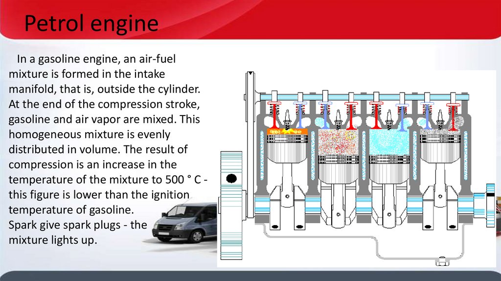 Petrol engine