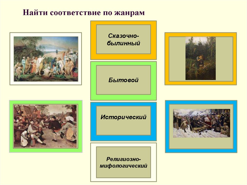 Мифологический жанр презентация изо 7 класс