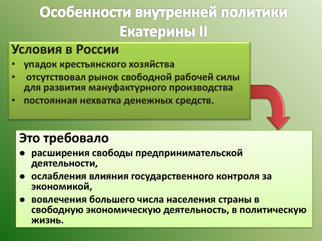 Внутренняя политика екатерины 2. Особенности внутренней политики Екатерины 2. Особенности внутренней политики Екатерины II. Особенности внутренней политики Екатерины второй.