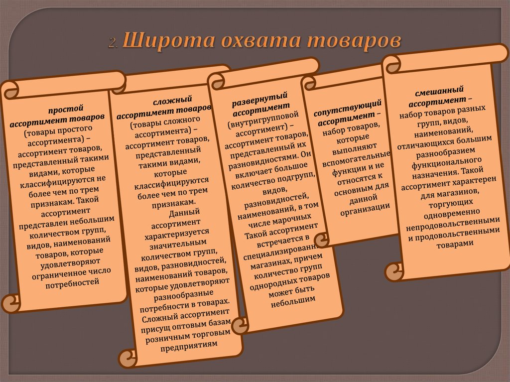 Ширина товаров. Широта охвата товаров. Характеристика ассортимента по широте охвата. По широте охвата товаров. Классификация ассортимента по широте охвата.