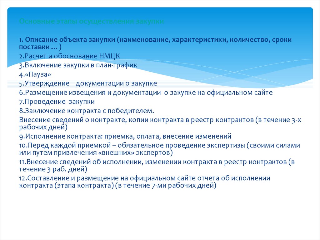 Особенности описания объекта закупок. Описание объекта закупки по 44-ФЗ. Описание объекта закупки по 44-ФЗ футболка.